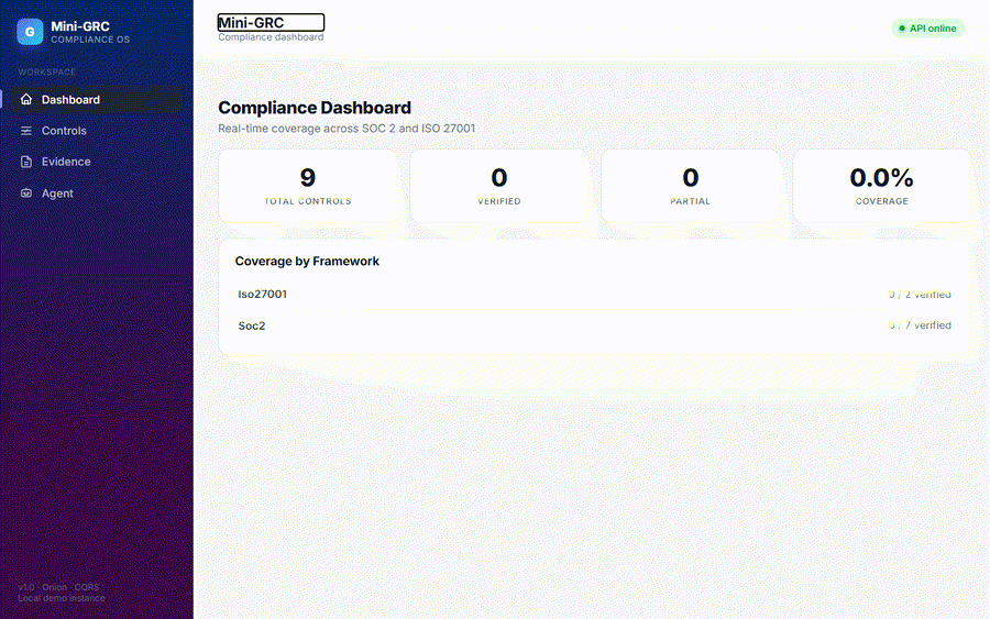 Augur preview
